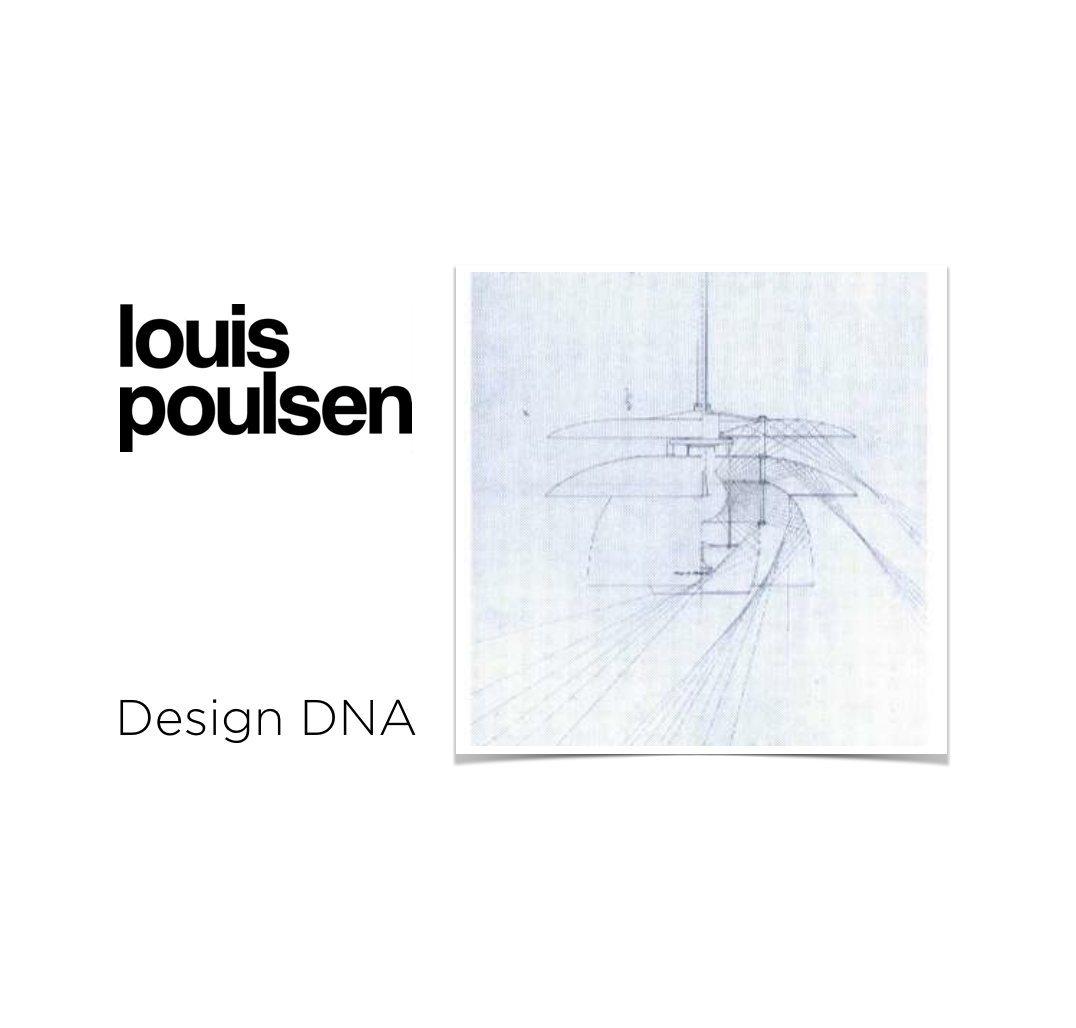Creating Design strategy for Louis Poulsen Lighting