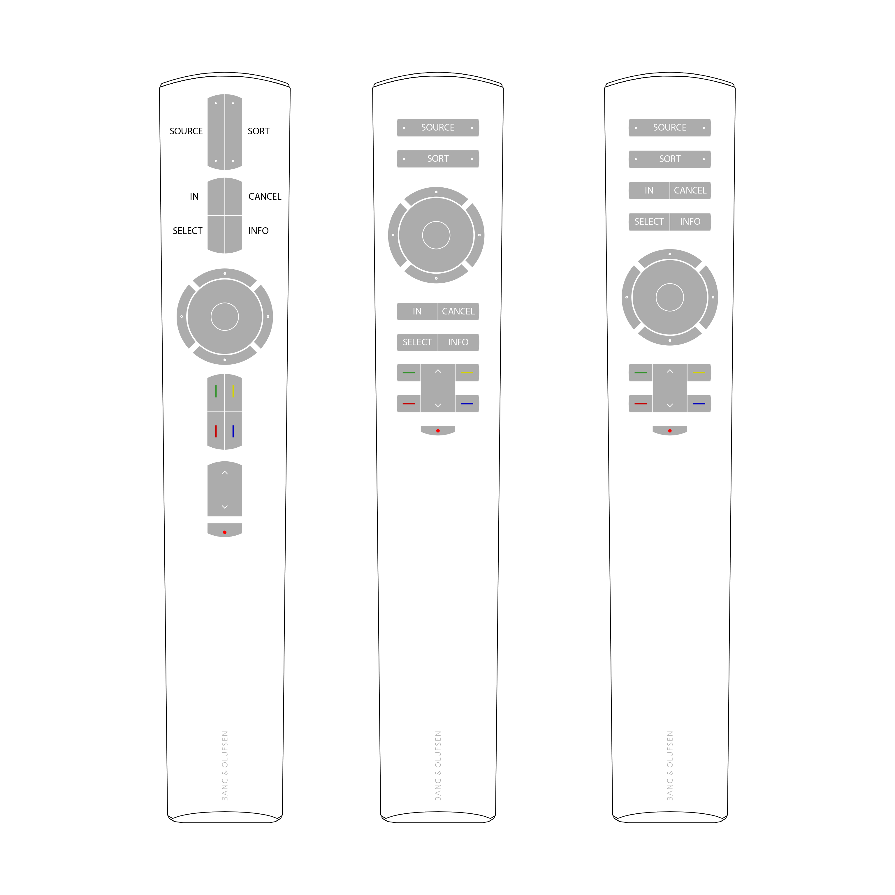 Remote control concept outline – Bang & Olufsen